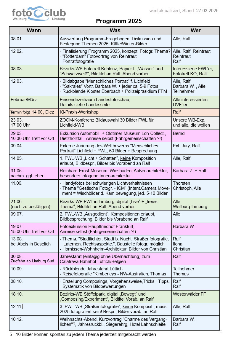 Programm 2025