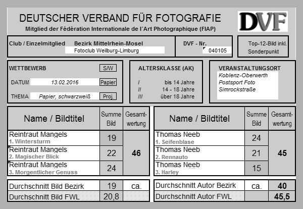 Schwarz-weiß