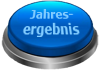 Jahresergebnis