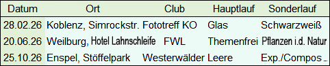 Übersicht